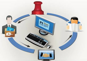 200余万条个人信息遭倒卖，赶集网、58同城平台牵涉其中 网络与信息安全软件开发亟待加强